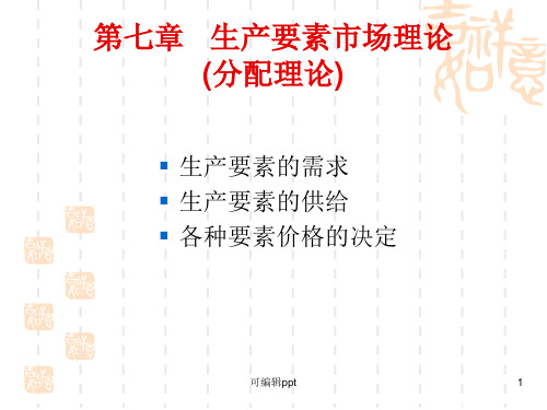 经济学---第七章生产要素市场理论