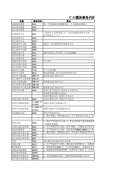 SAP各模块事务代码