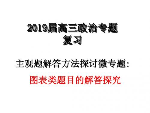 人教版2019年高三复习高考政治图表题专题复习课件(共27张PPT)
