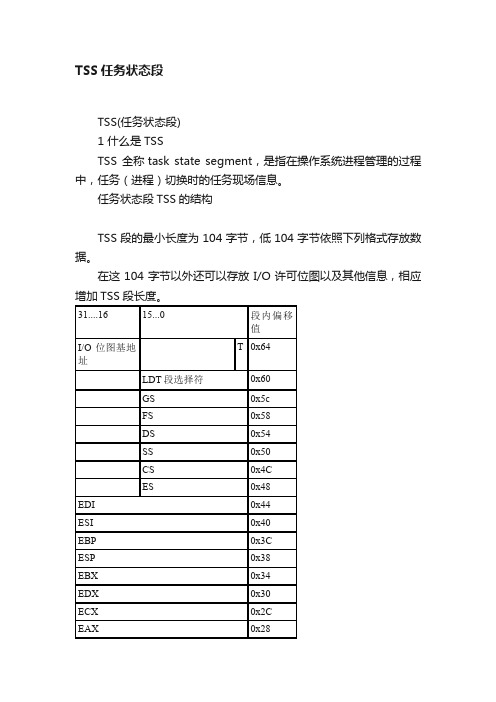 TSS任务状态段