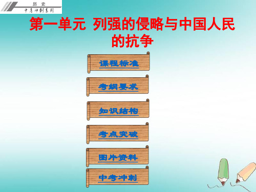 中考历史总复习课件 第一单元  中华人民共和国的成立和巩固