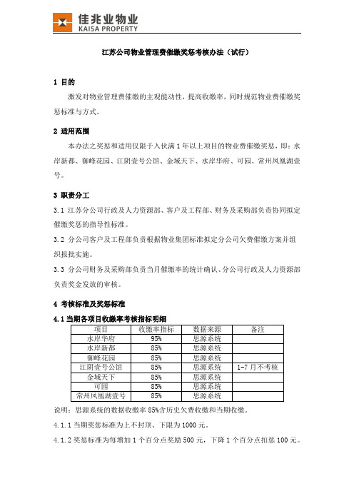 物业管理费催缴奖惩考核办法(试行)