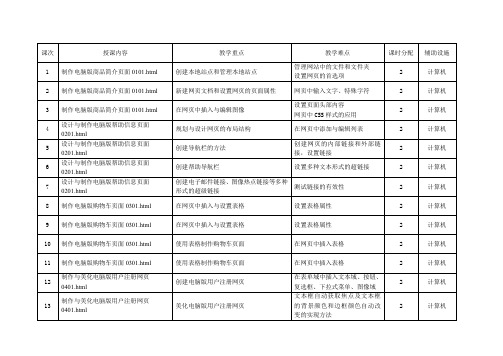 HTML5 CSS3网页设计与制作教学大纲