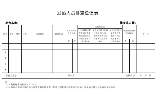 发热人员排查登记表