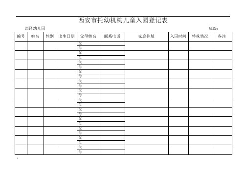 卫生保健项目表格1