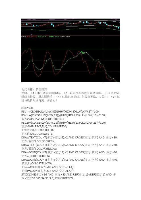 通达信指标公式源码 多空博弈