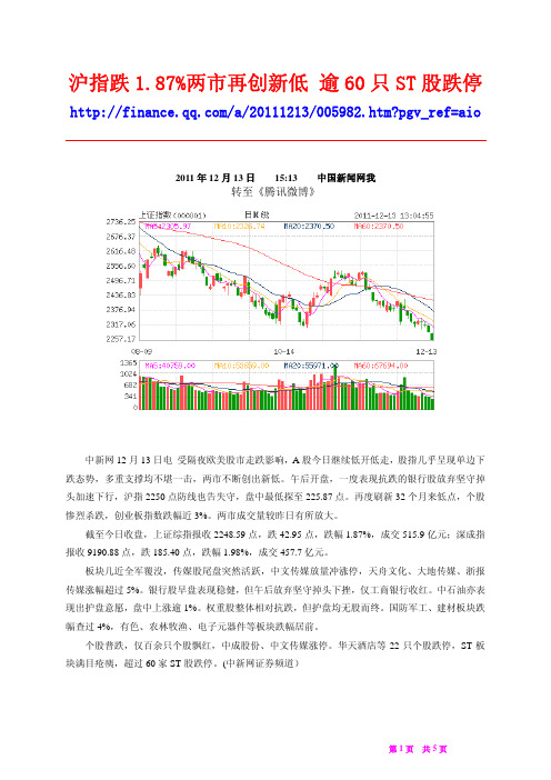 沪指跌1.87%两市再创新低 逾60只ST股跌停