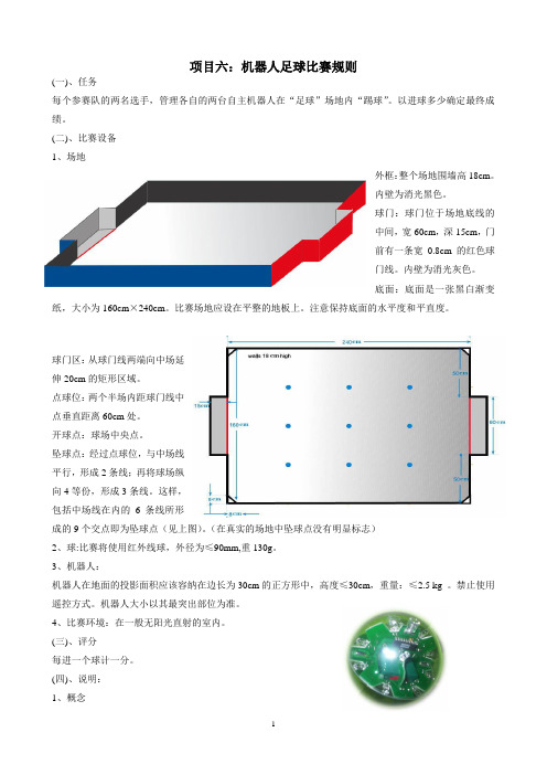 足球比赛规则