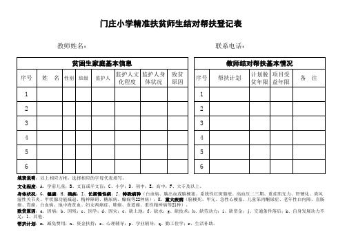 学校精准扶贫资料填写模板