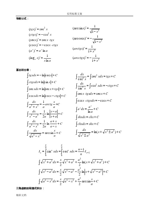 高等数学常用的积分公式查询表
