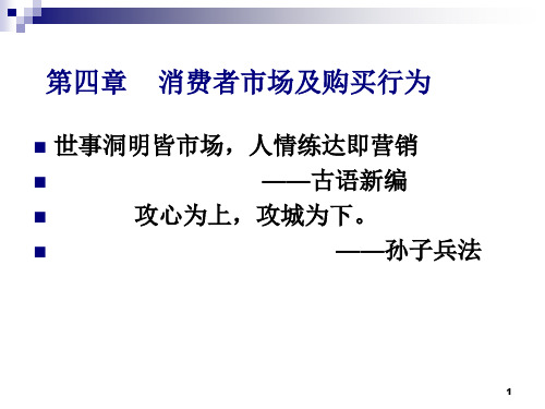 市场营销吕一林第四章