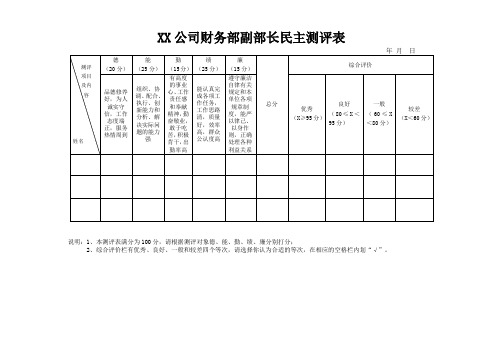 民主测评表