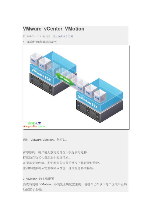 VMware vCenter VMotion 配置