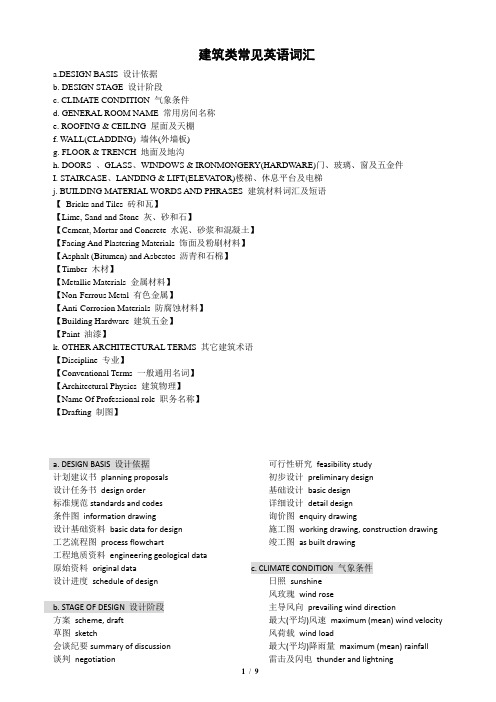 建筑类常见英语词汇