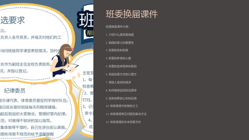《班委换届课件》