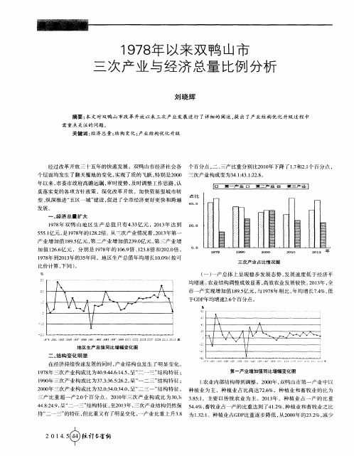 1978年以来双鸭山市三次产业与经济总量比例分析
