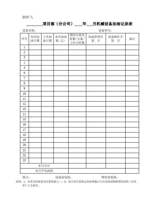 机械设备加油记录表
