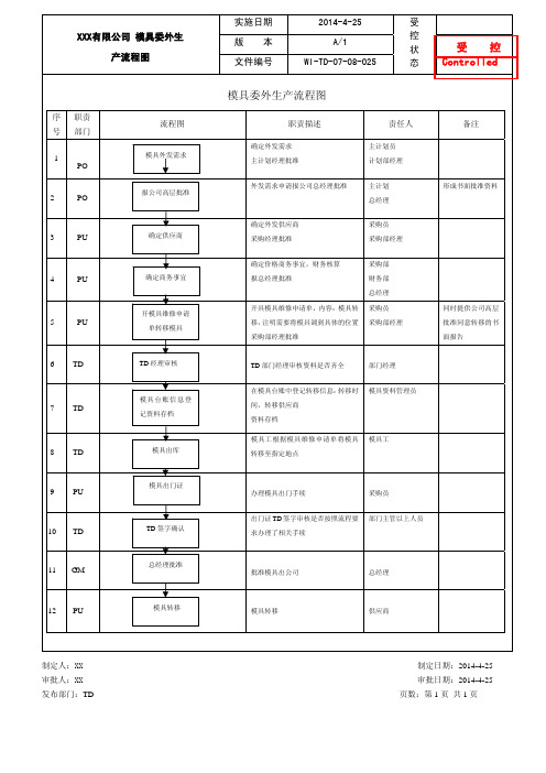 模具外发转移流程图 A1