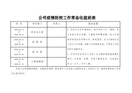 疫情防控工作常态化值班表