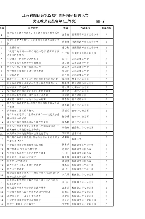 江苏省陶研会第四届行知杯陶研优秀论文