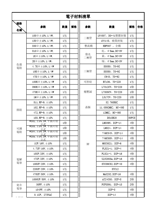 电子物料清单