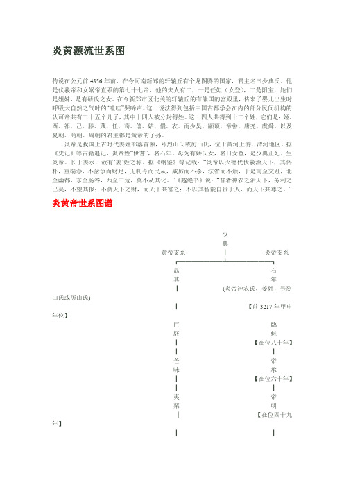 炎黄源流世系图