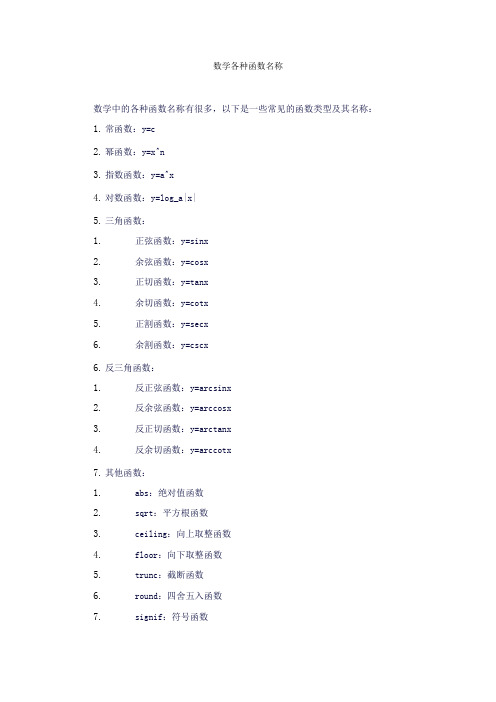 数学各种函数名称