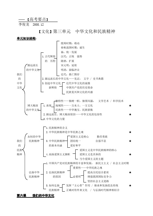 高中政治高考复习第三单元中华文化和民族精神