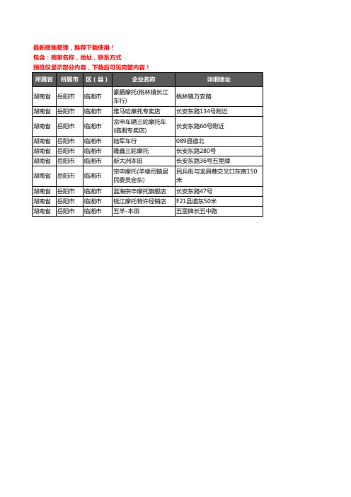 新版湖南省岳阳市临湘市摩托车企业公司商家户名录单联系方式地址大全10家