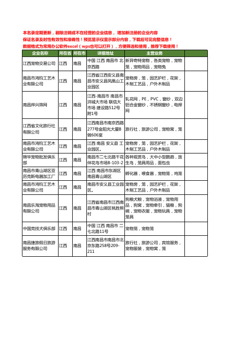 新版江西省南昌宠物笼工商企业公司商家名录名单联系方式大全11家