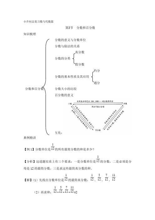 小升初数学总复习知识梳理+练习+答案-分数和百分数(附答案)