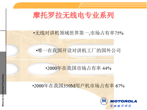 公安用对讲机介绍
