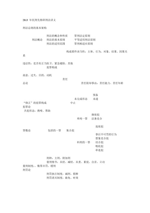 司考必过讲义