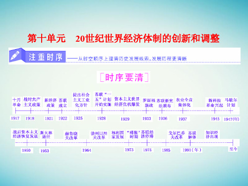2018版高考历史一轮总复习第十单元20世纪世界经济体制的创新和调整第21讲世界资本主义经济政策的调整课件新