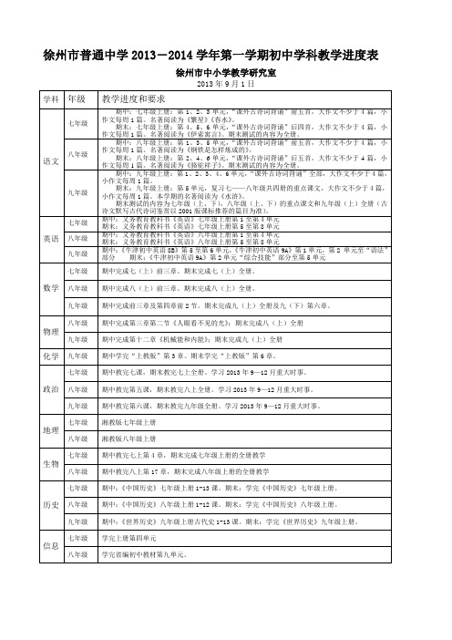 2013-2014学年度第一学期初、高中进度