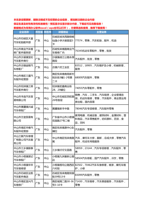 新版广东省中山汽车配件零售工商企业公司商家名录名单联系方式大全82家