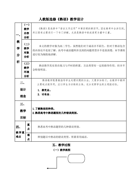 高中语文人教版选修《语言文字应用》教案：第四课第4节 中华文化的智慧之花—熟语 1 Word版含解析-推荐