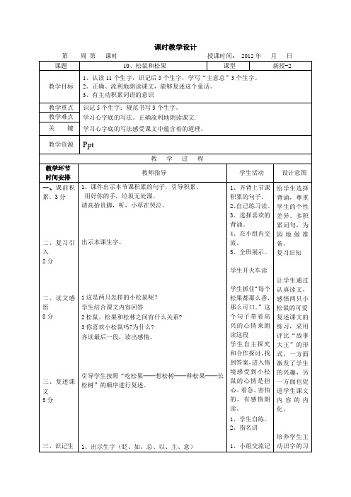 10、松鼠和松果-2