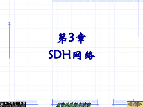 第3章SDH网络