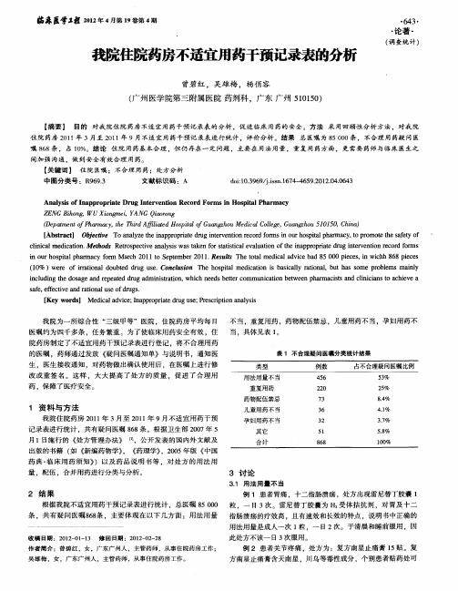 我院住院药房不适宜用药干预记录表的分析
