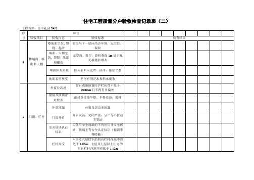 住宅工程质量分户验收检查记录表(二)