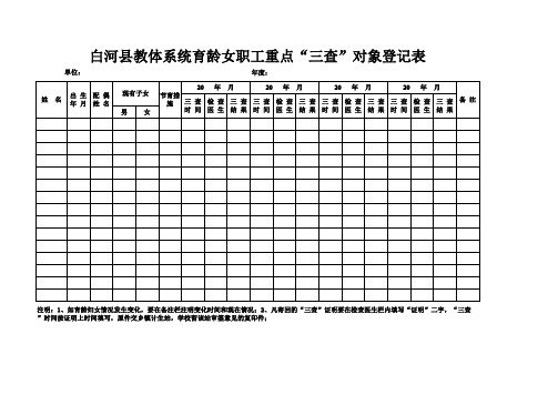 三查表(1)
