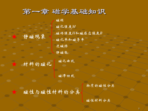 磁学与磁性材料基础知识PPT课件