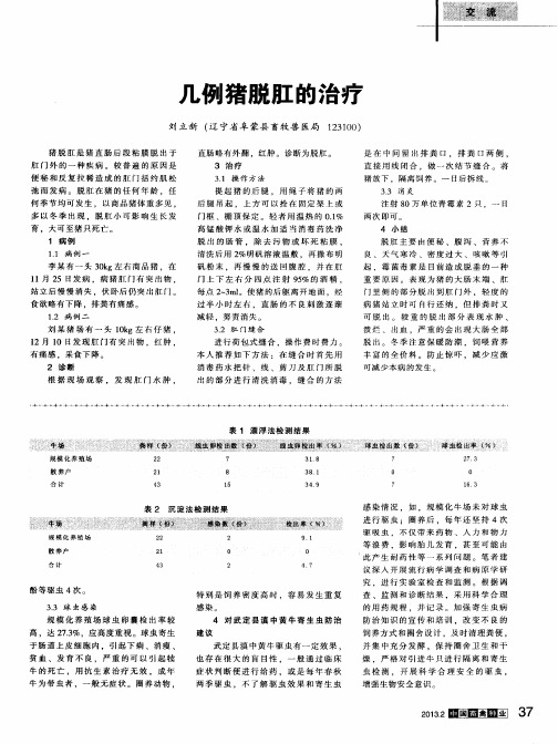 几例猪脱肛的治疗