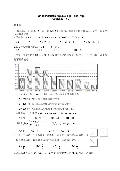 2015年高考数学全国卷二理科真题+答案解析