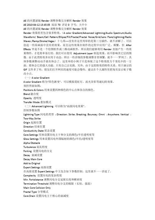 AE的内置滤镜Render调整参数完全解析Render效果