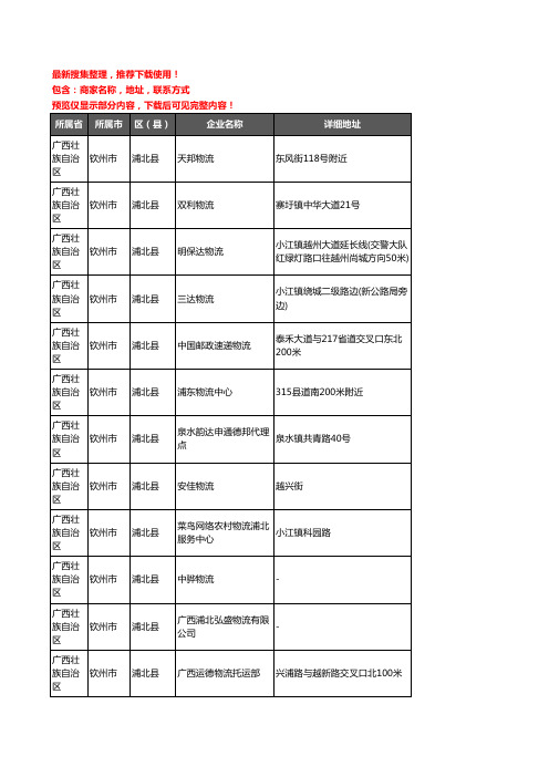 新版广西壮族自治区钦州市浦北县托运企业公司商家户名录单联系方式地址大全33家