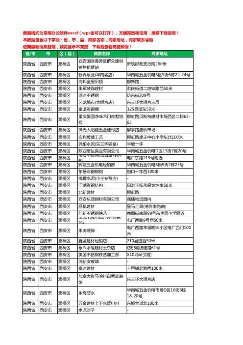 2020新版陕西省西安市灞桥区建材工商企业公司商家名录名单联系电话号码地址大全751家