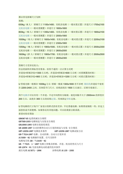 电梯 轿厢尺寸