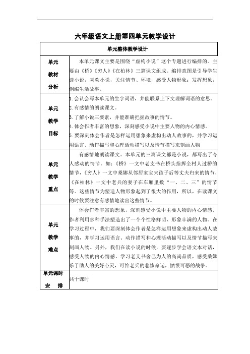 统编版语文六年级上册第四单元表格式教案